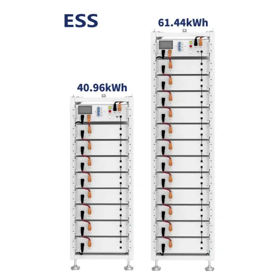 Middle East Solar Container Grid-Connected Manufacturers