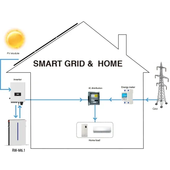 Why do solar street lights generate electricity 