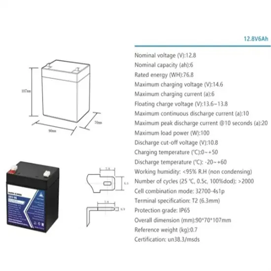 Solar panel photovoltaic power generation components