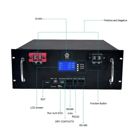 Comoros power base station bidding price